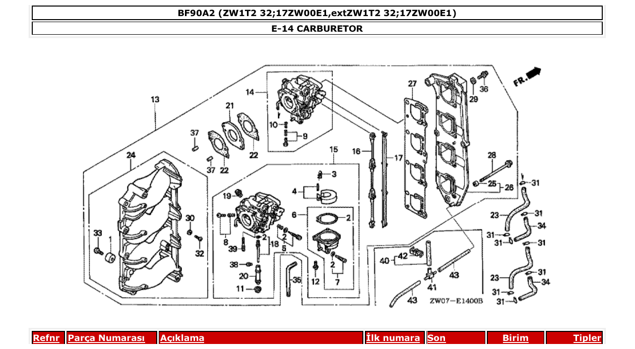 Fig. E-14 – CARBURETOR diagram