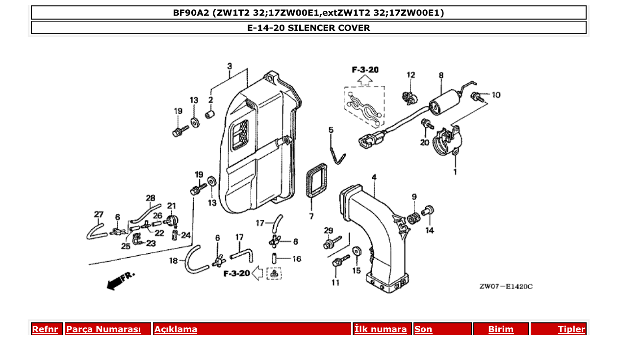 Fig. E-14-20 – SILENCER COVER diagram