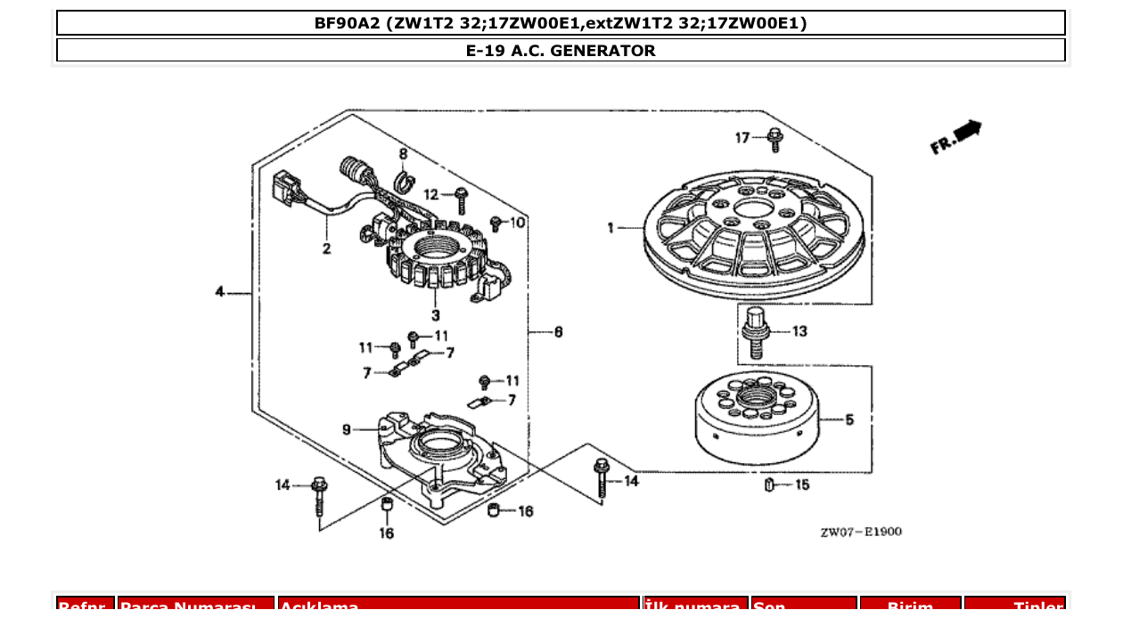 Fig. E-19 – A.C. GENERATOR diagram
