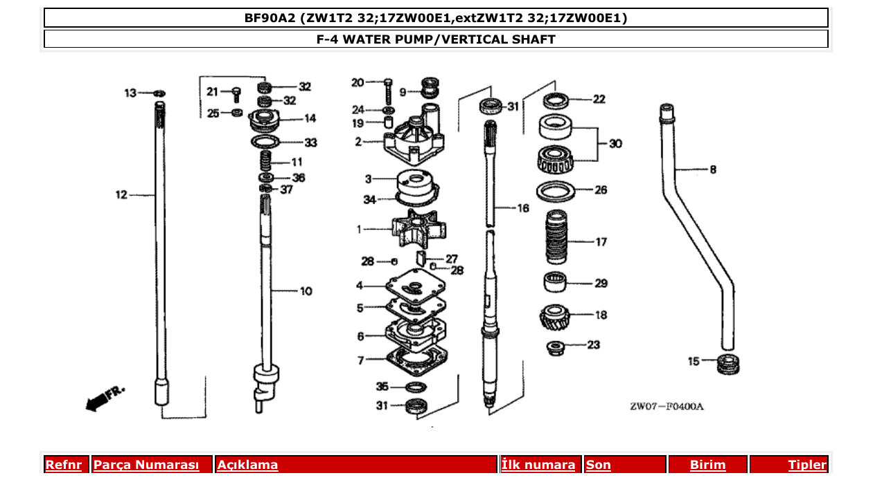 Fig. F-4 – WATER PUMP/VERTICAL SHAFT diagram
