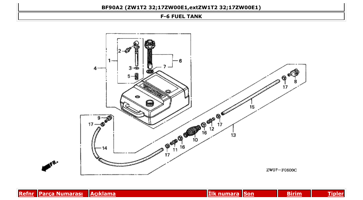 Fig. F-6 – FUEL TANK diagram