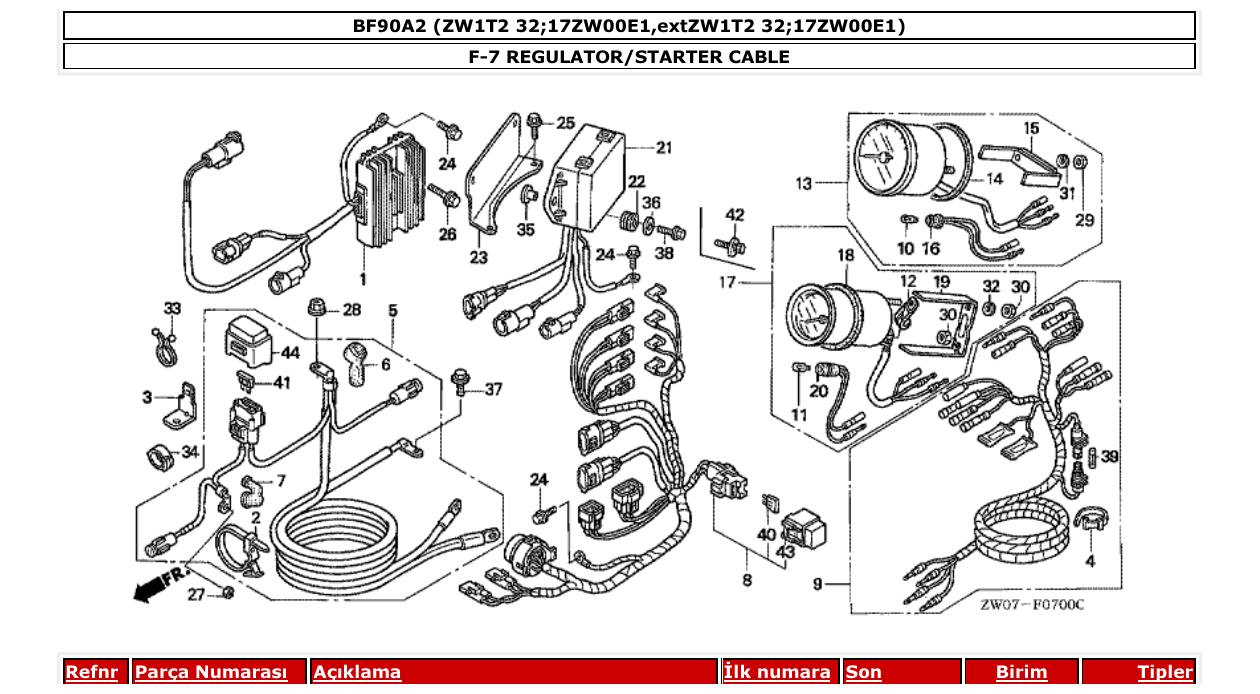 Fig. F-7 – REGULATOR/STARTER CABLE diagram