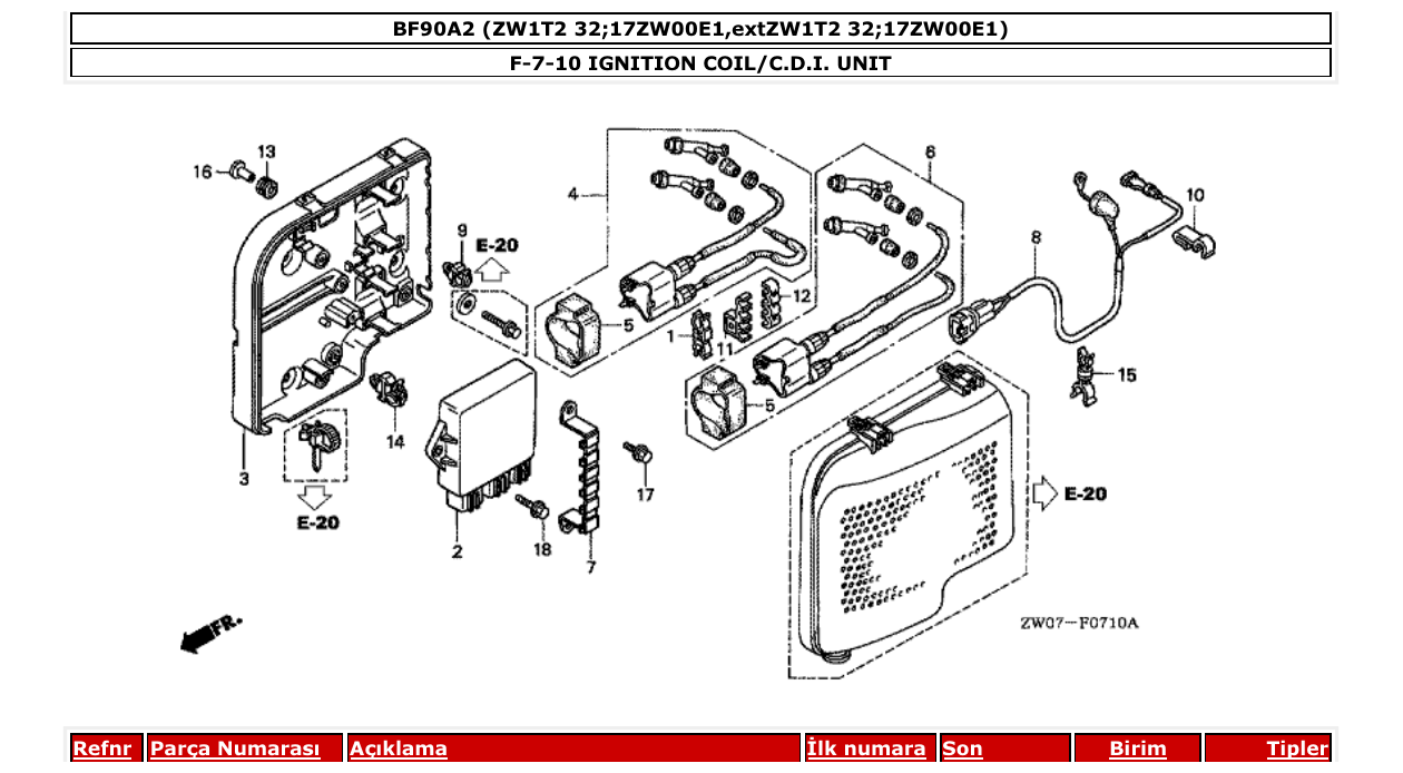 Fig. F-7-10 – IGNITION COIL/C.D.I. UNIT diagram