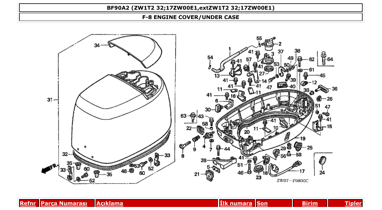 Fig. F-8 – ENGINE COVER/UNDER CASE diagram