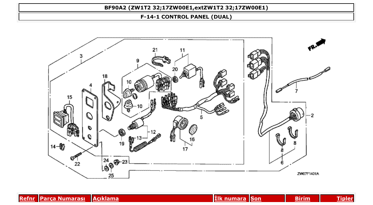 Fig. F-14-1 – CONTROL PANEL (DUAL) diagram
