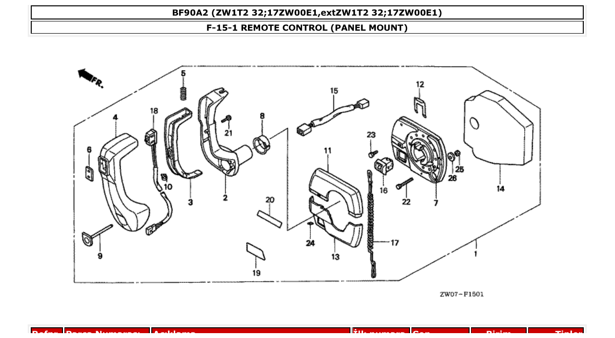bf90a2 – section F-15-1 REMOTE CONTROL (PANEL MOUNT) parts diagram