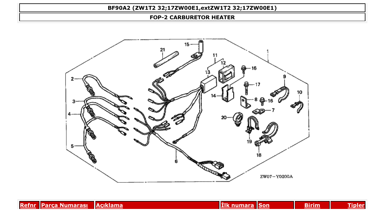 Fig. FOP-2 – CARBURETOR HEATER diagram