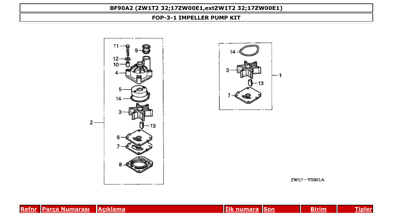 Fig. FOP-3-1 – IMPELLER PUMP KIT diagram