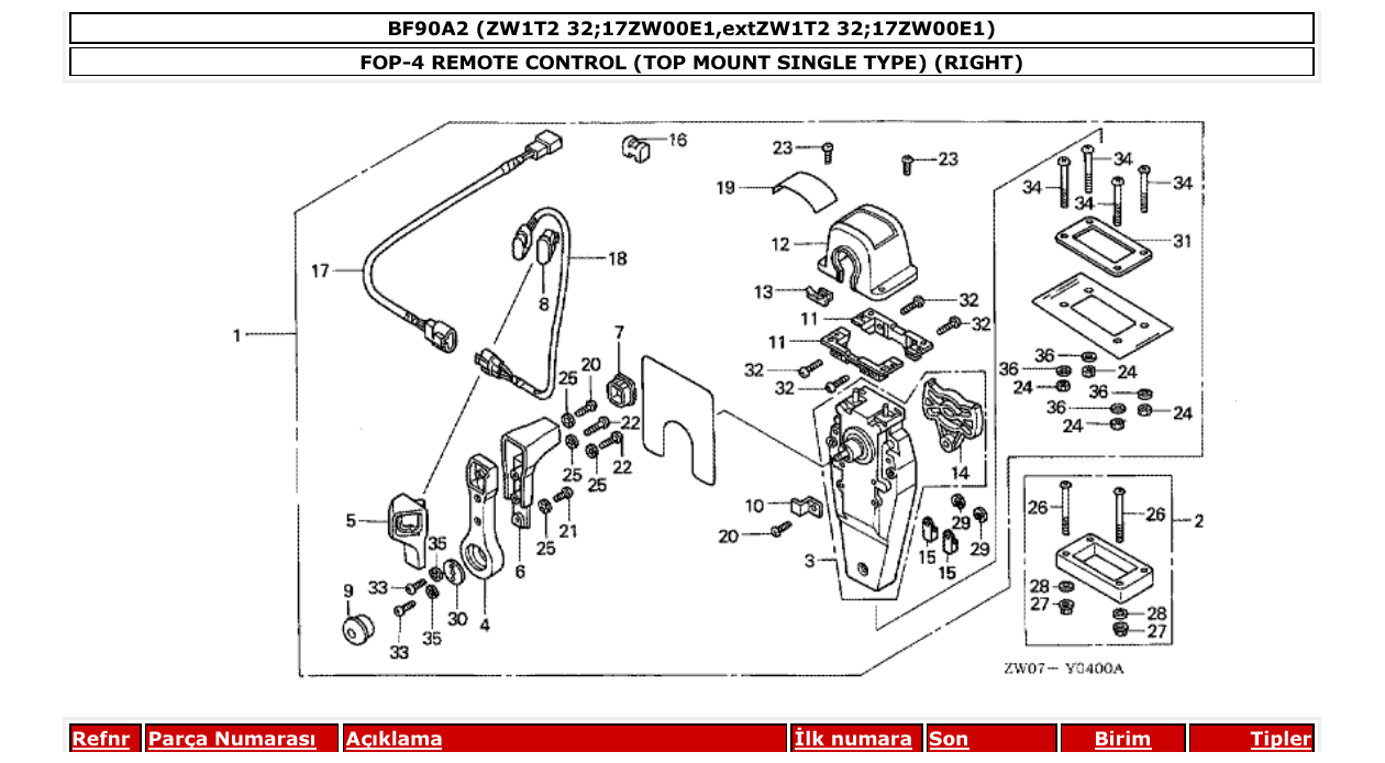 Fig. FOP-4 – REMOTE CONTROL (TOP MOUNT SINGLE TYPE) (RIGHT) diagram