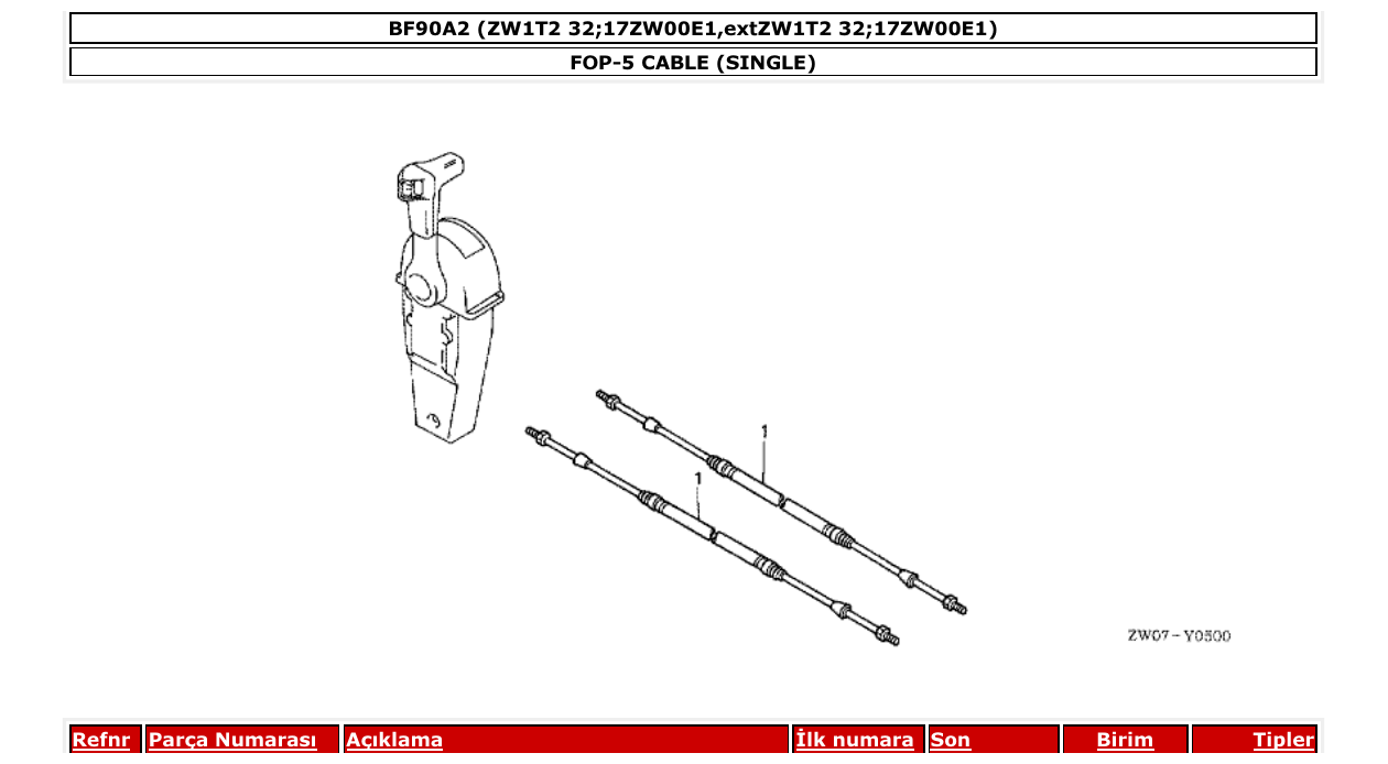 bf90a2 – section FOP-5 CABLE (SINGLE) parts diagram