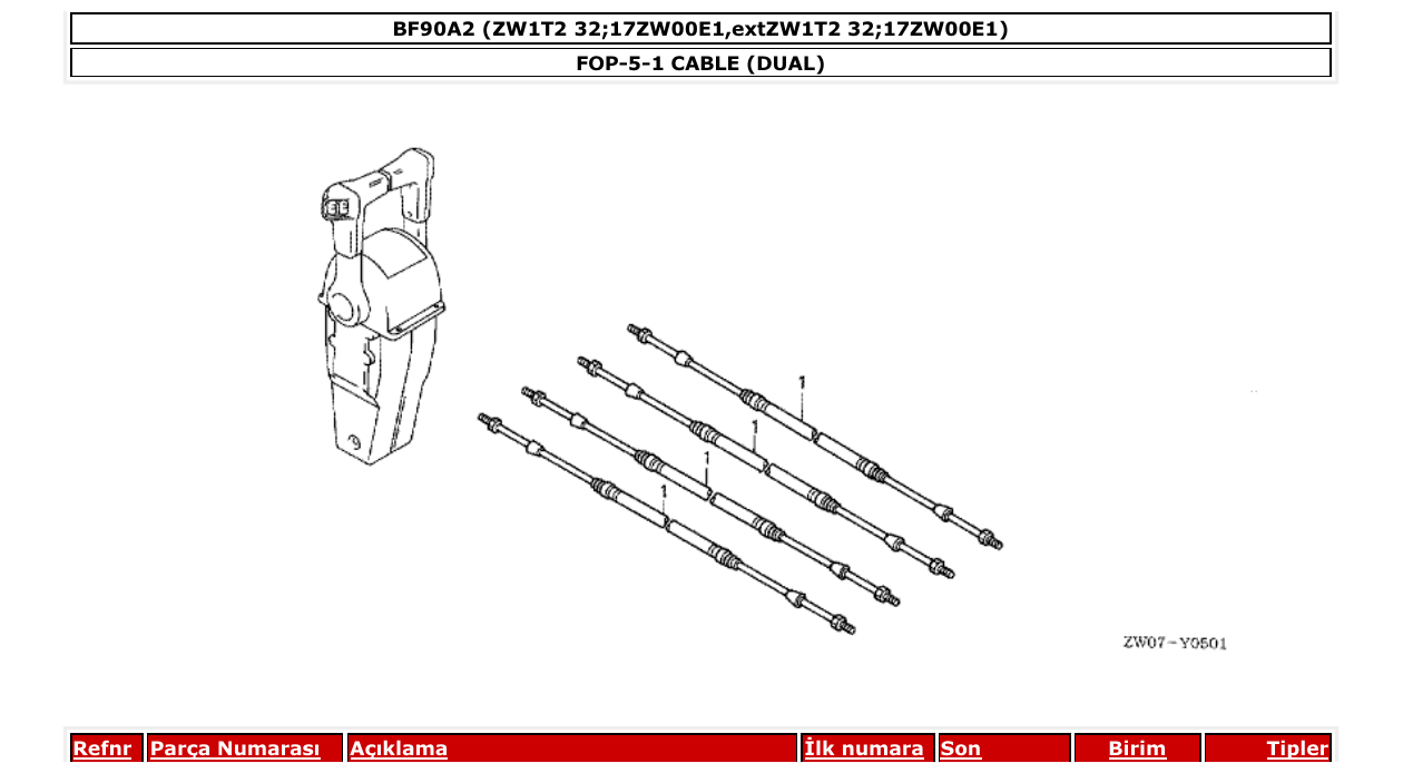 Fig. FOP-5-1 – CABLE (DUAL) diagram