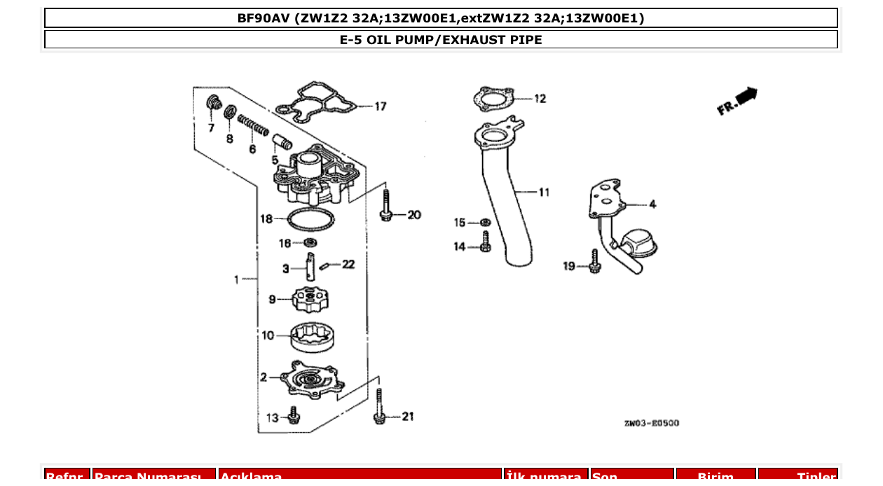 bf90av – section E-5 OIL PUMP/EXHAUST PIPE parts diagram