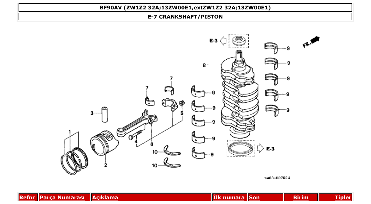 bf90av – section E-7 CRANKSHAFT/PISTON parts diagram