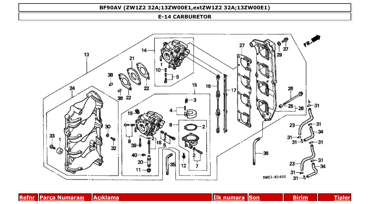 Fig. E-14 – CARBURETOR diagram
