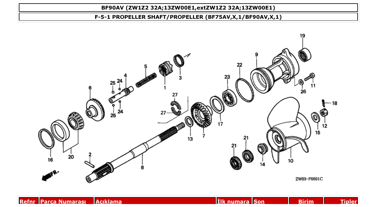 bf90av – section F-5-1 PROPELLER SHAFT/PROPELLER (BF75AV,X,1/BF90AV,X,1) parts diagram