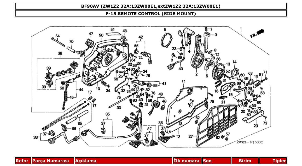 bf90av – section F-15 REMOTE CONTROL (SIDE MOUNT) parts diagram