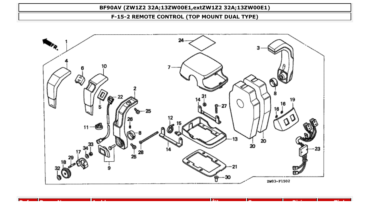 bf90av – section F-15-2 REMOTE CONTROL (TOP MOUNT DUAL TYPE) parts diagram
