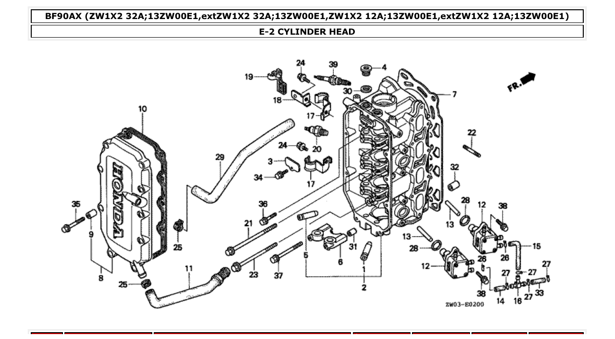 Fig. E-2 – CYLINDER HEAD diagram
