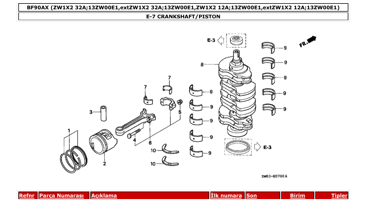 Fig. E-7 – CRANKSHAFT/PISTON diagram