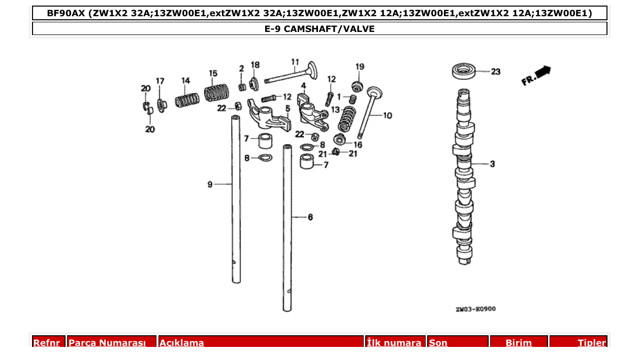 Fig. E-9 – CAMSHAFT/VALVE diagram