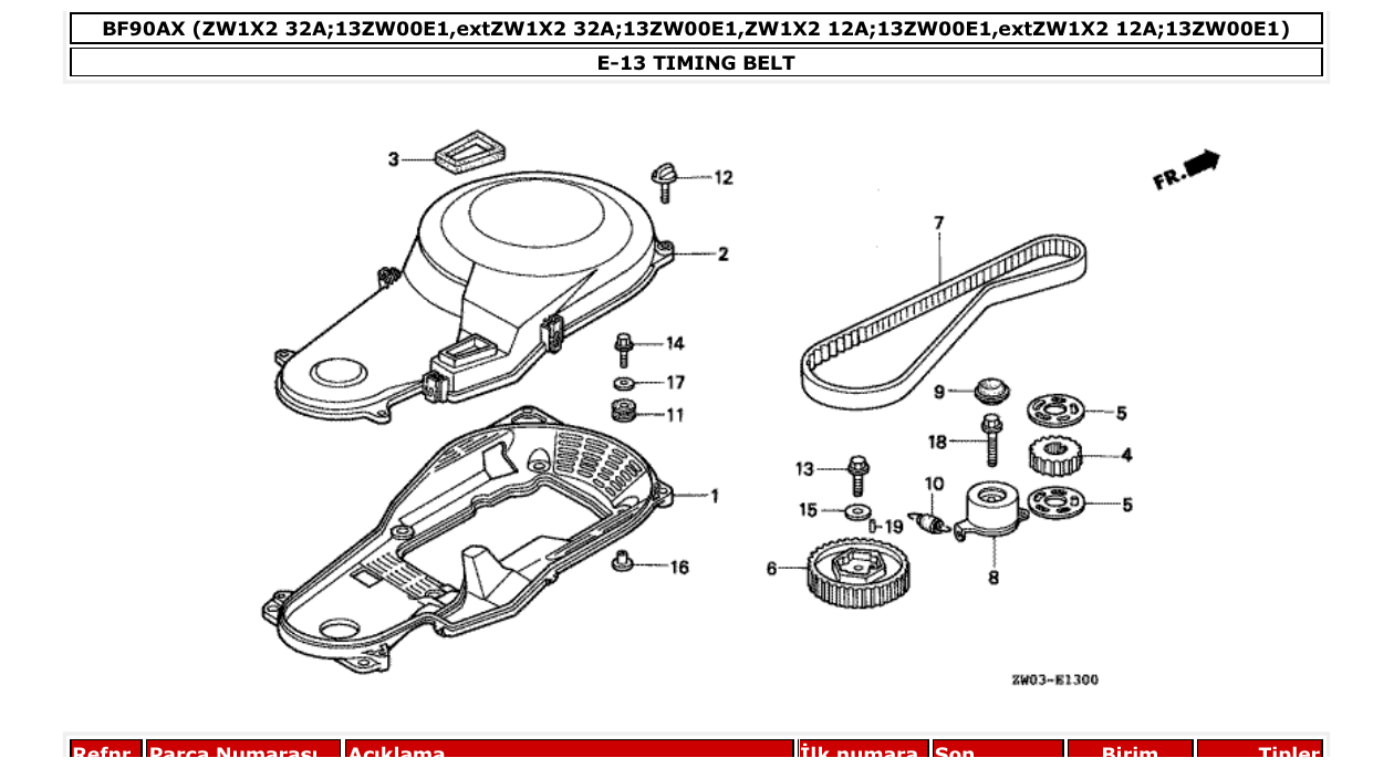 Fig. E-13 – TIMING BELT diagram