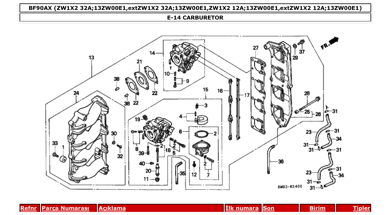 Fig. E-14 – CARBURETOR diagram