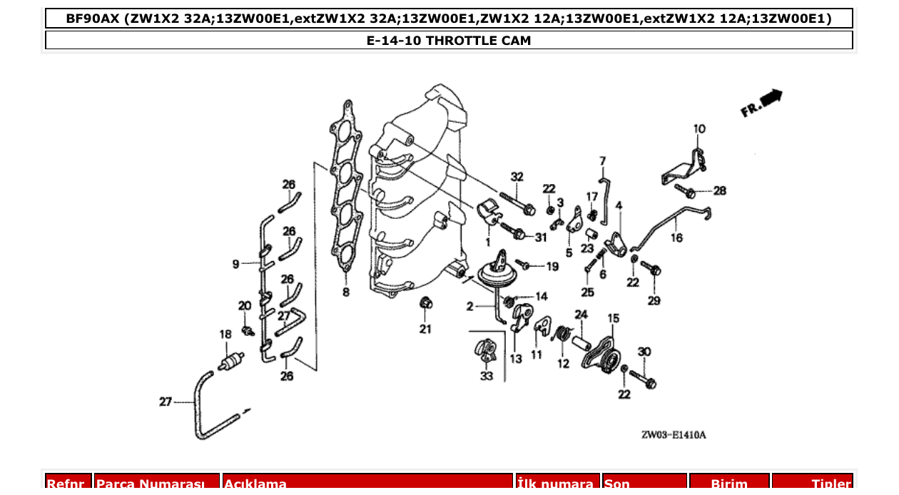 Fig. E-14-10 – THROTTLE CAM diagram