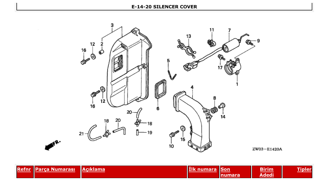 Fig. E-14-20 – SILENCER COVER diagram