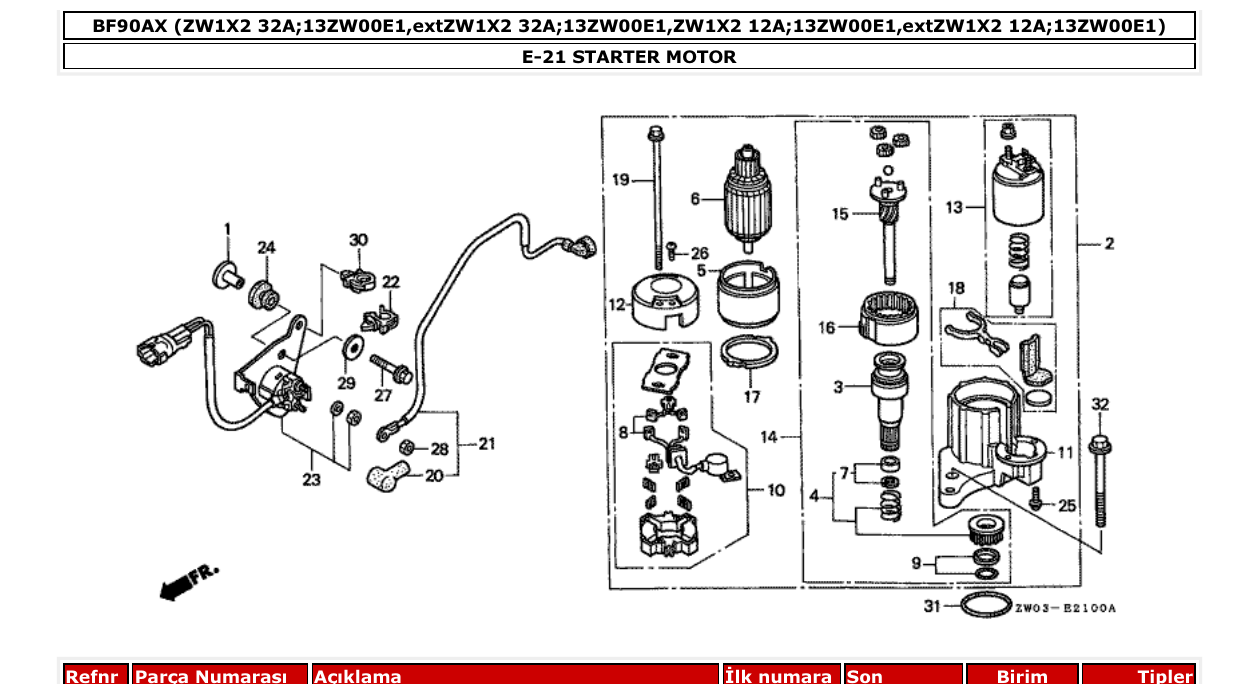 Fig. E-21 – STARTER MOTOR diagram