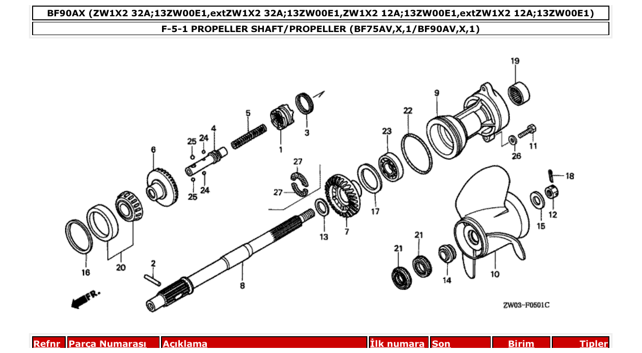 Fig. F-5-1 – PROPELLER SHAFT/PROPELLER (BF75AV,X,1/BF90AV,X,1) diagram