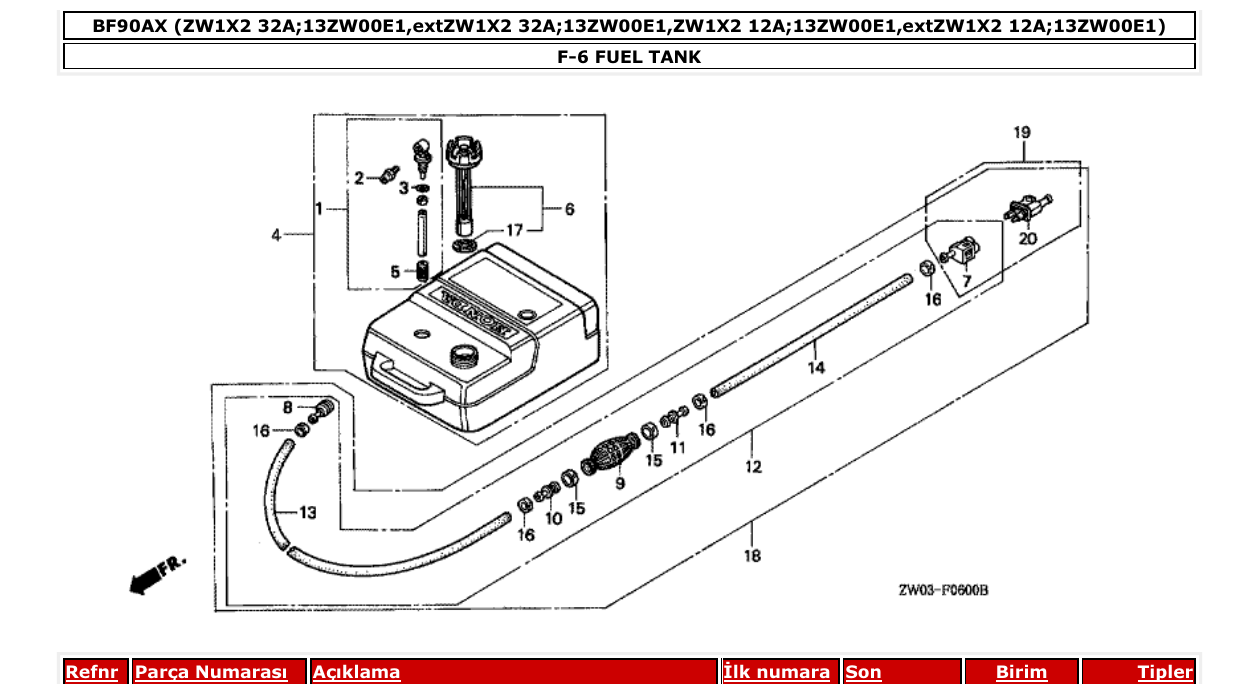 Fig. F-6 – FUEL TANK diagram