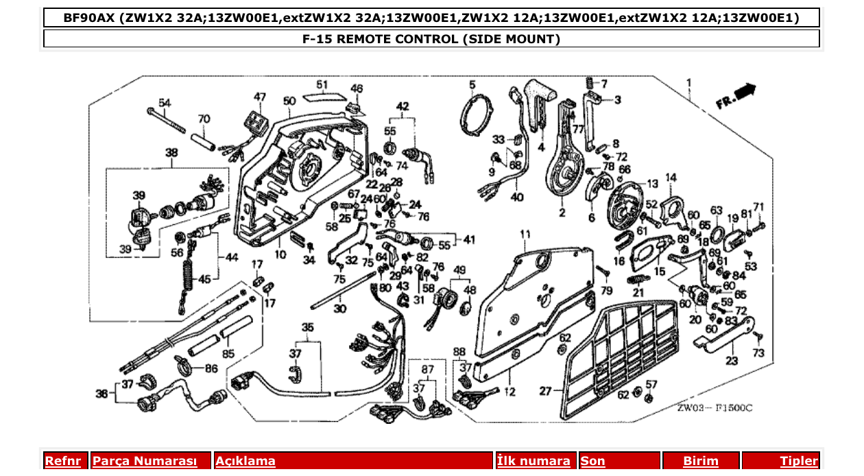 bf90ax – section F-15 REMOTE CONTROL (SIDE MOUNT) parts diagram