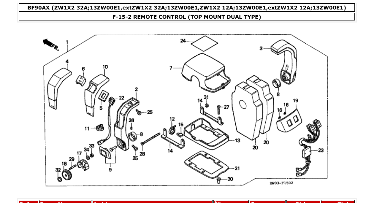 Fig. F-15-2 – REMOTE CONTROL (TOP MOUNT DUAL TYPE) diagram