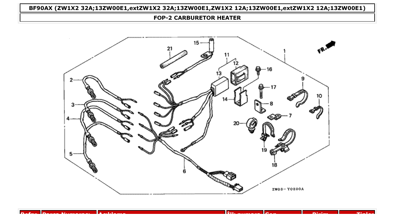 Fig. FOP-2 – CARBURETOR HEATER diagram