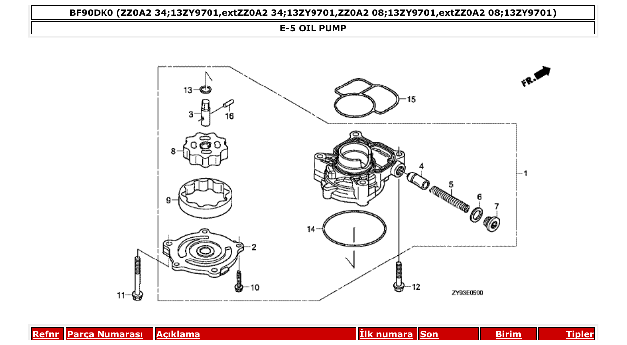 Fig. E-5 – OIL PUMP diagram