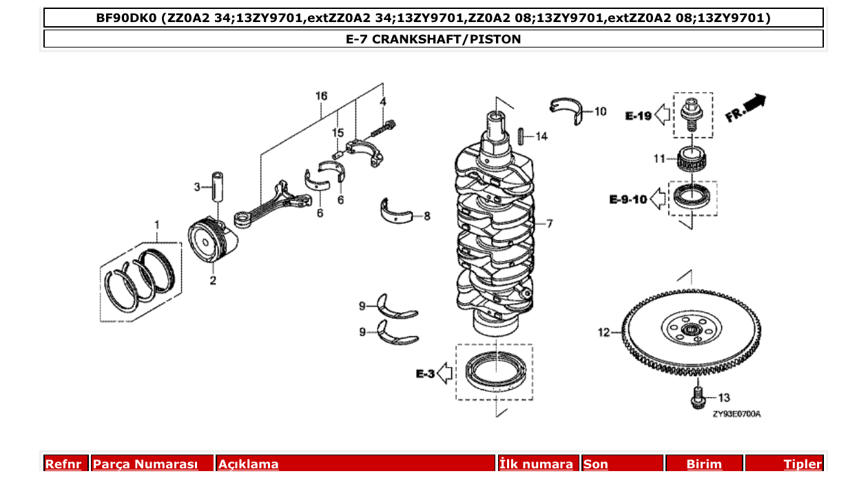 Fig. E-7 – CRANKSHAFT/PISTON diagram