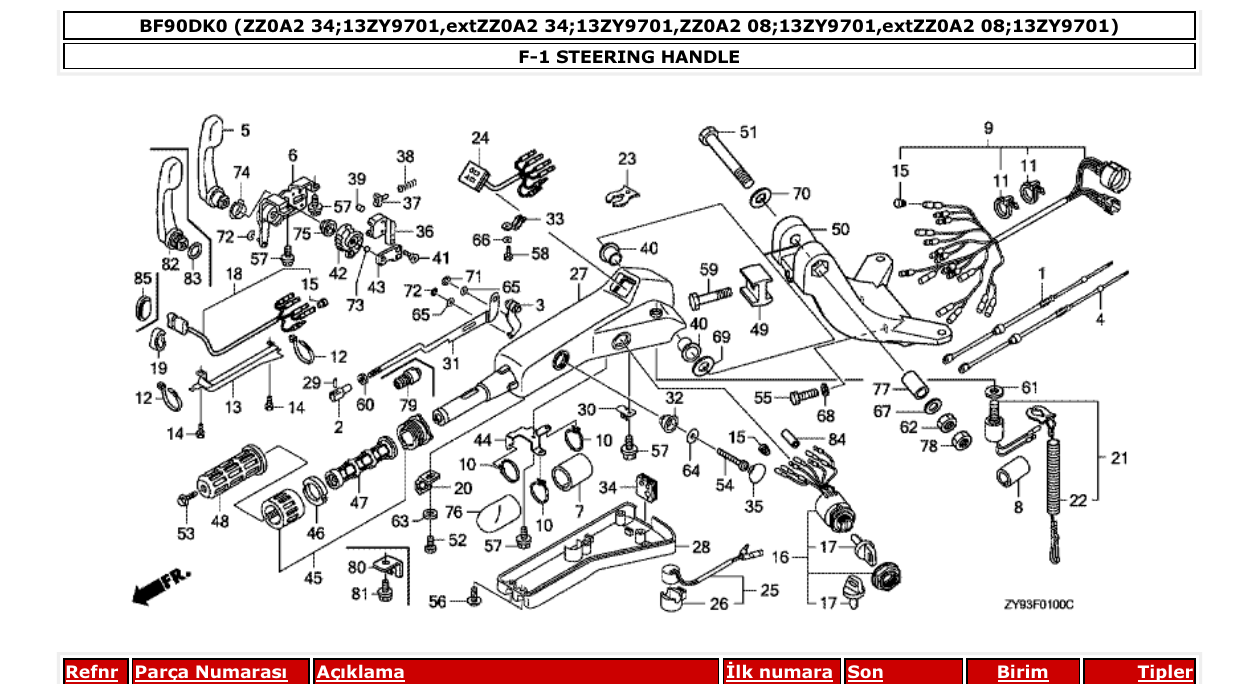 Fig. F-1 – STEERING HANDLE diagram