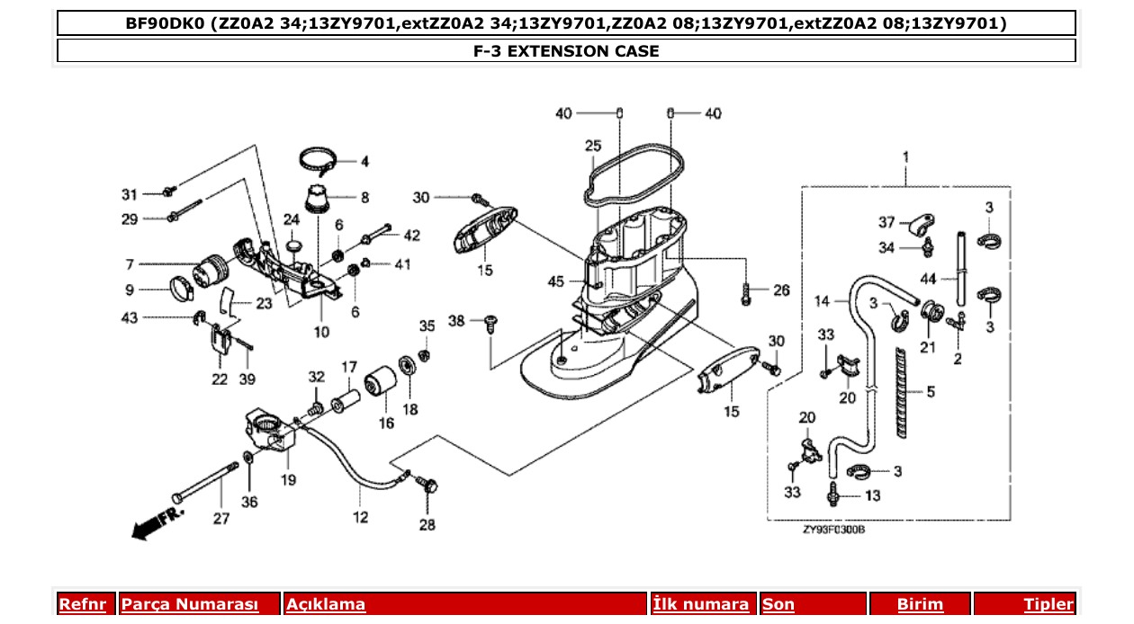 Fig. F-3 – EXTENSION CASE diagram