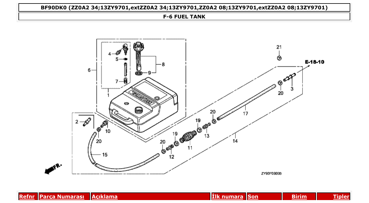Fig. F-6 – FUEL TANK diagram