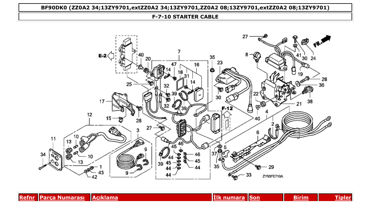 Fig. F-7-10 – STARTER CABLE diagram