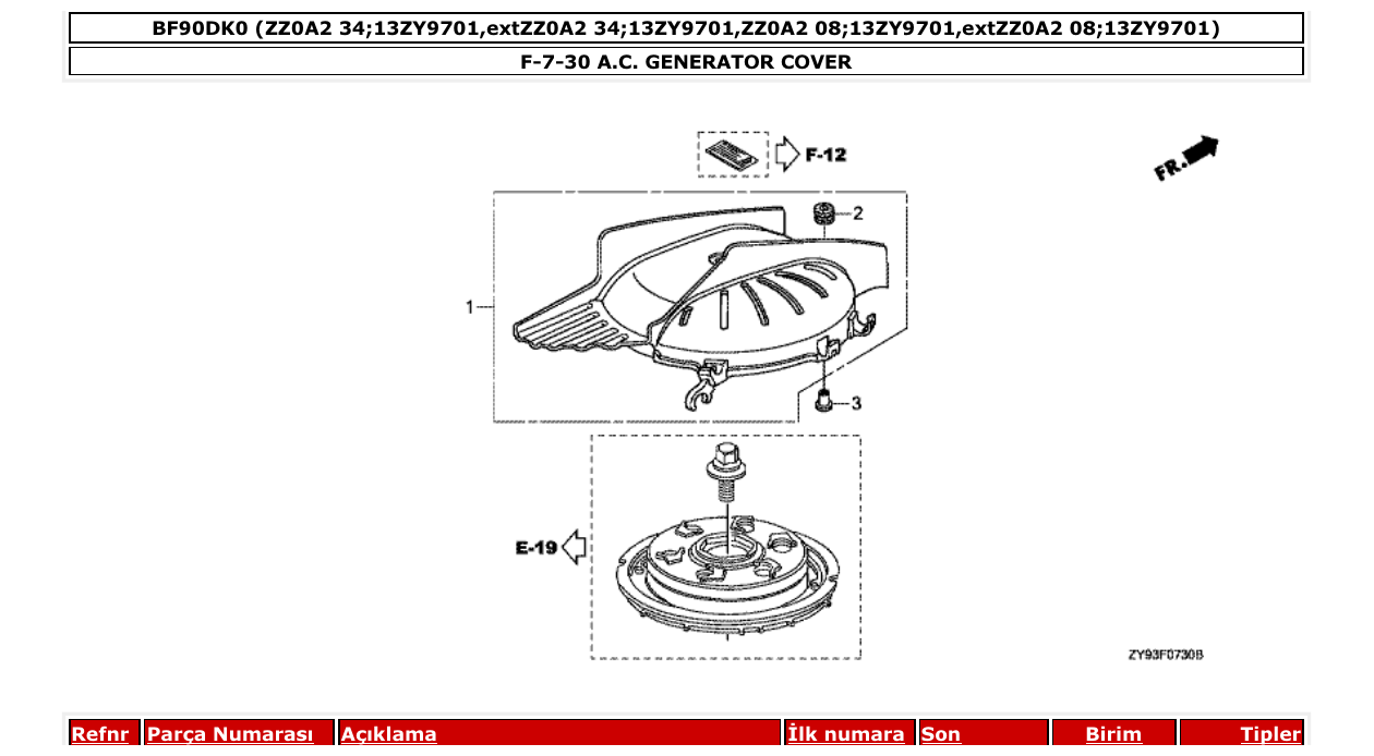 Fig. F-7-30 – A.C. GENERATOR COVER diagram
