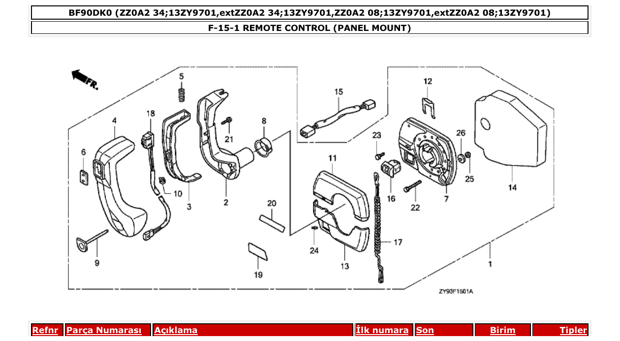 bf90dk0 – section F-15-1 REMOTE CONTROL (PANEL MOUNT) parts diagram