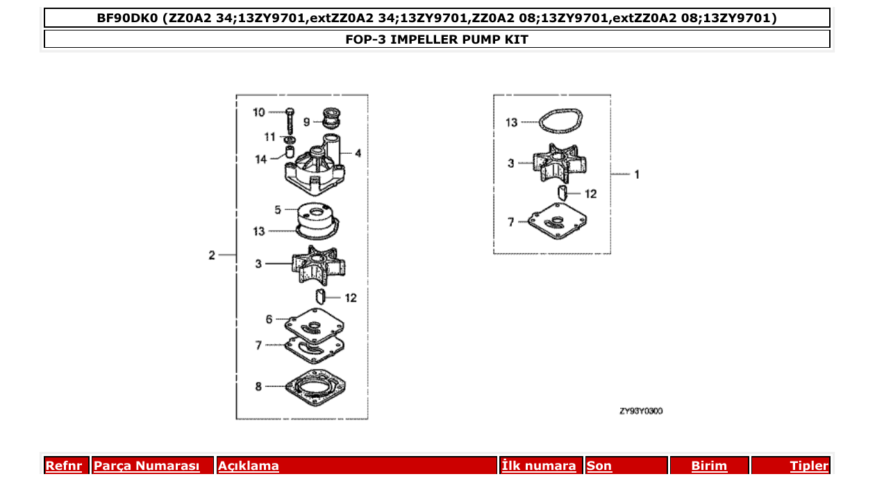 Fig. FOP-3 – IMPELLER PUMP KIT diagram
