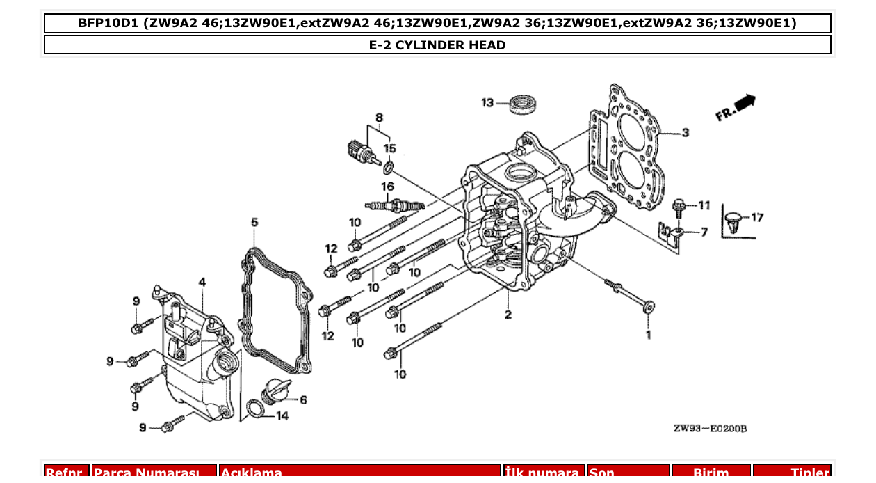 Fig. E-2 – CYLINDER HEAD diagram