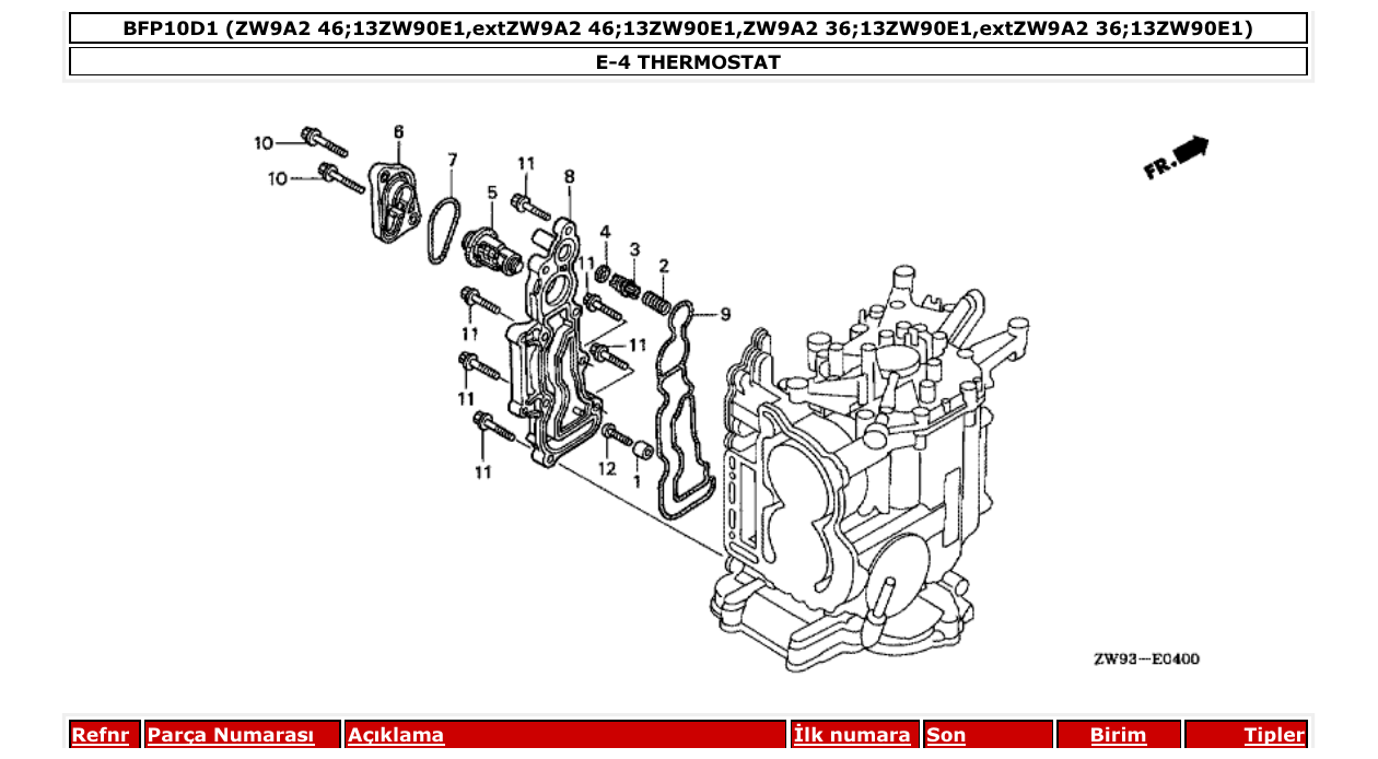 Fig. E-4 – THERMOSTAT diagram