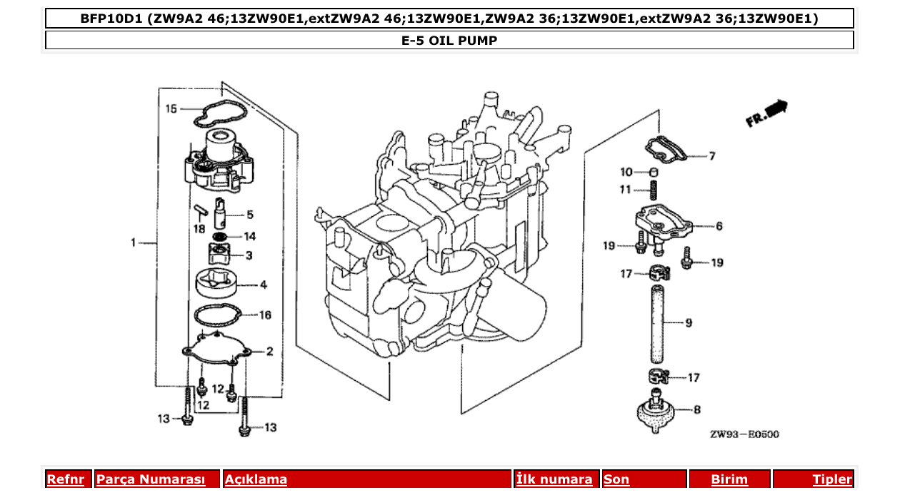 Fig. E-5 – OIL PUMP diagram