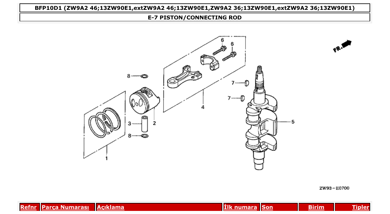 Fig. E-7 – PISTON/CONNECTING ROD diagram