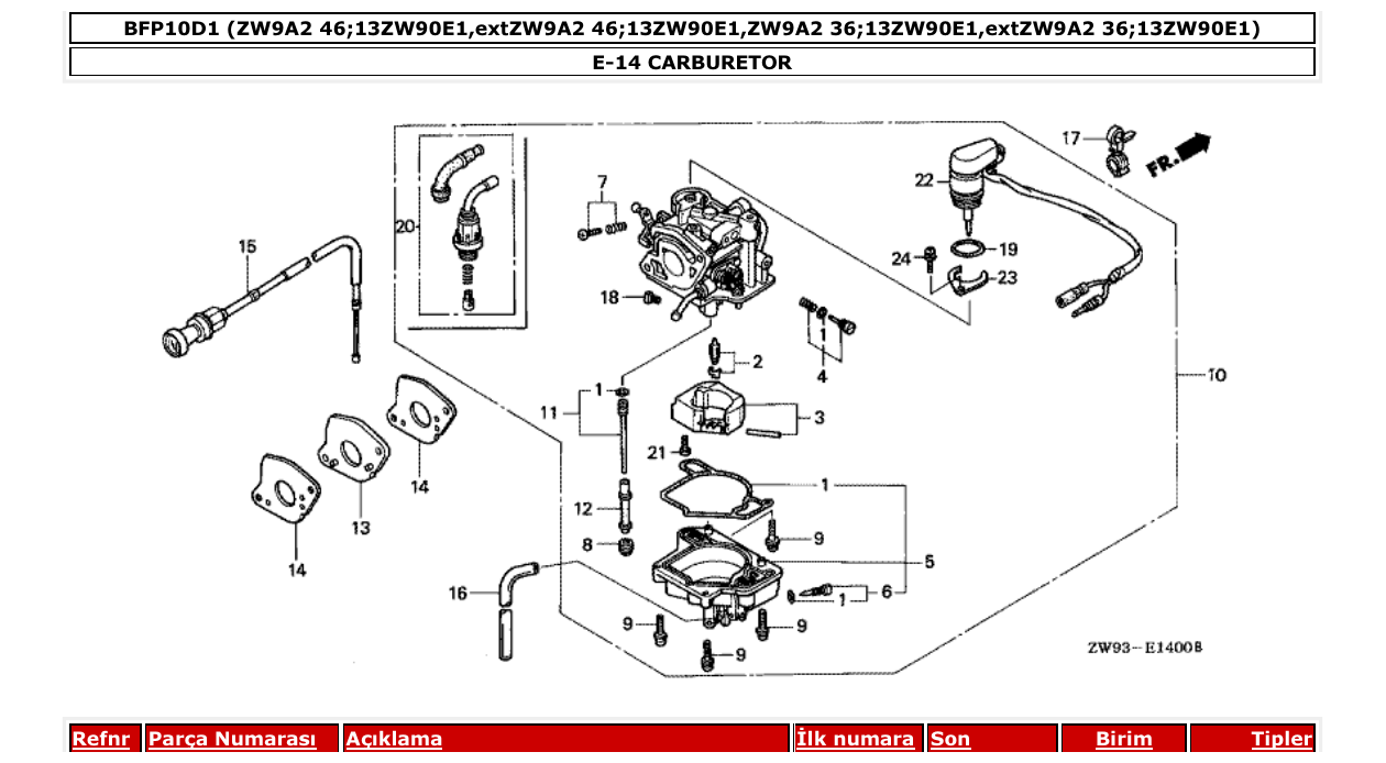 Fig. E-14 – CARBURETOR diagram