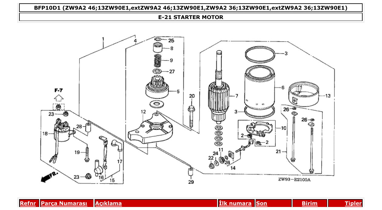Fig. E-21 – STARTER MOTOR diagram