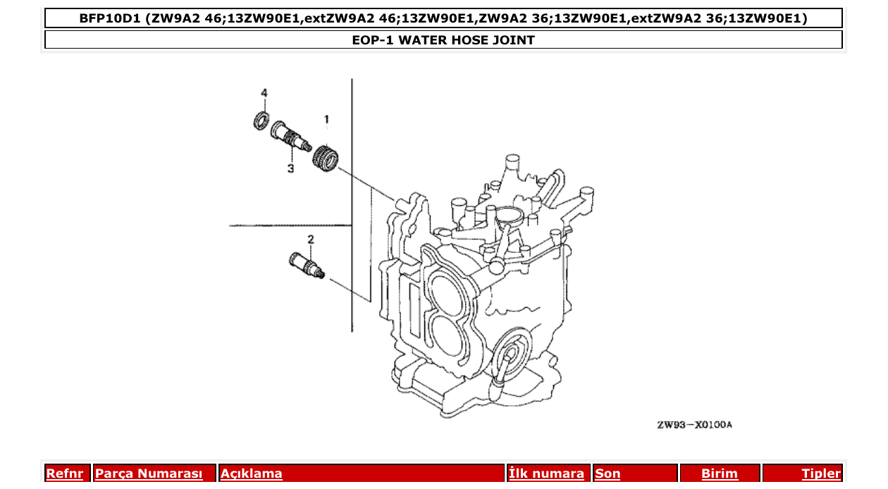 Fig. EOP-1 – WATER HOSE JOINT diagram